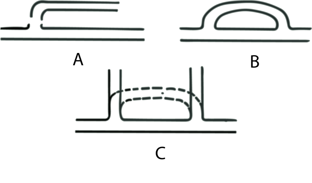 Fig 21. Circuito cerrado seg&uacute;n el m&eacute;todo 2