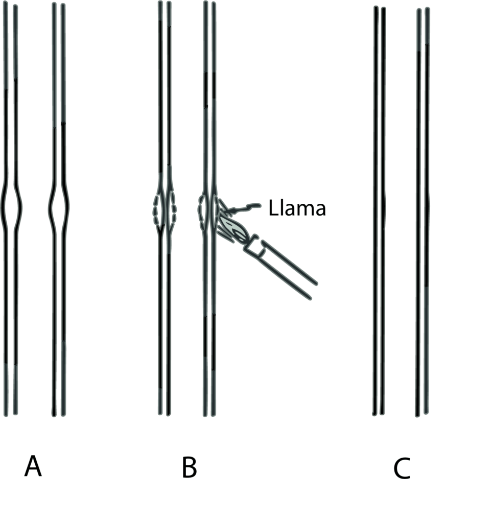 Fig 23. Uni&oacute;n con antorcha de mano en un tubo con un extremo abierto