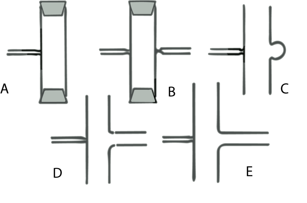 Fig 2. Union en T por rotaci&oacute;n