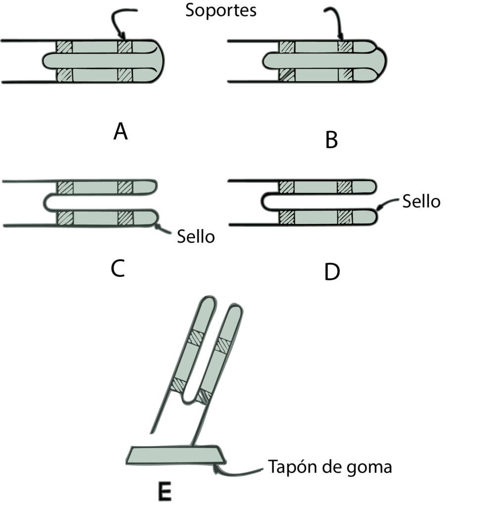 Fig 9. Sellado Dewar