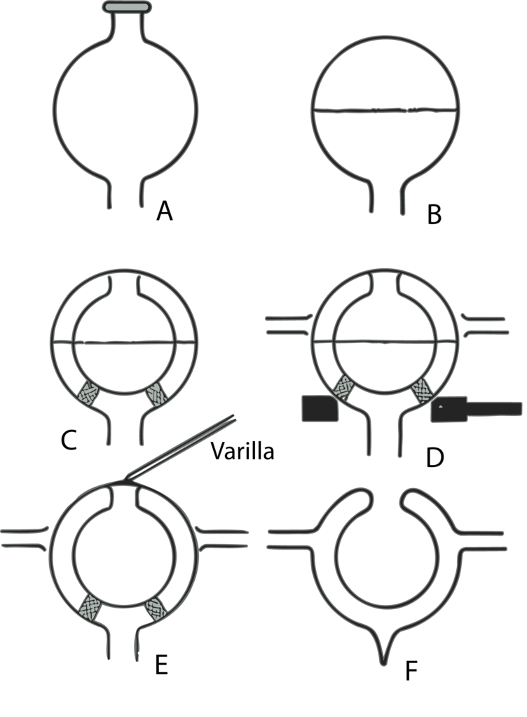 Figura 2. Depósitos esféricos de aire líquido.