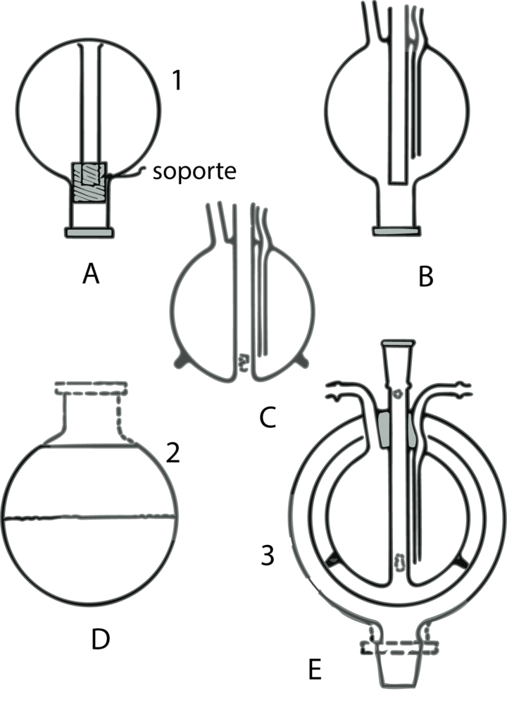 Figura 2. Condensadores esf&eacute;ricos.