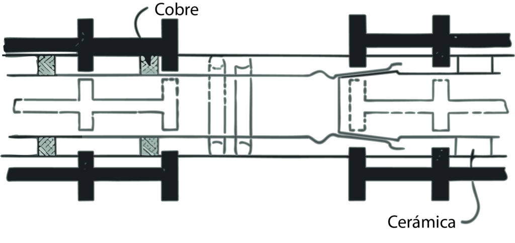 Figura 1I. Fuelle de expansión de vidrio fabricado en un torno.