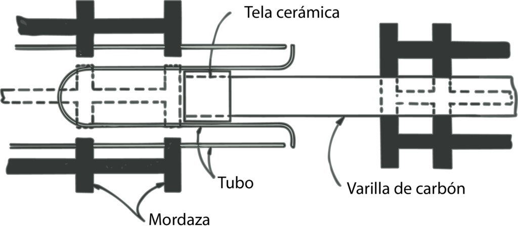 Figura 1. Fabricación de Dewars en un torno.
