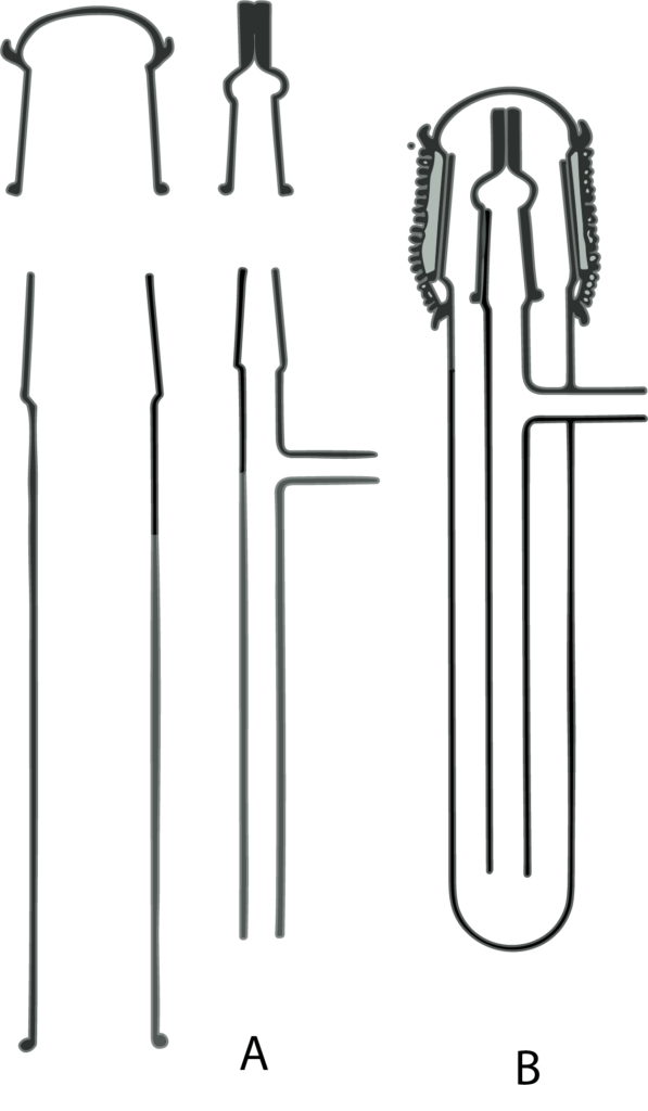 Figura 2. Caudalímetro de tubo concéntrico.