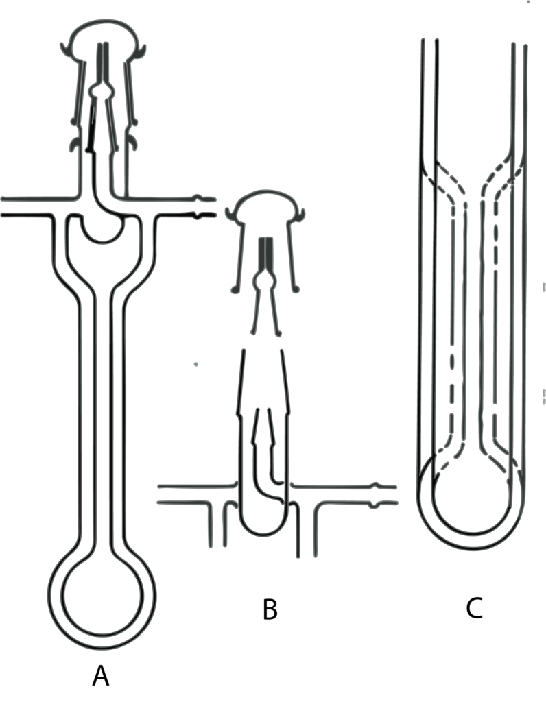 Figura 3. Caudalímetro tipo U.