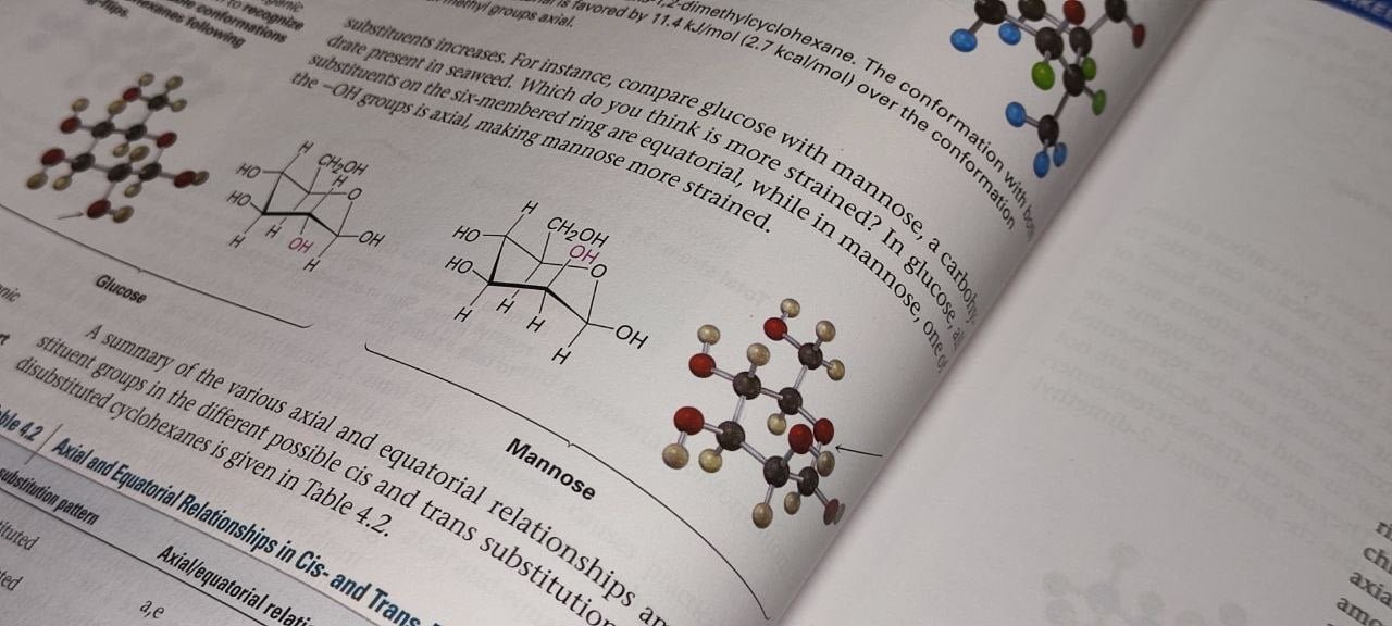 Esquema de colores CPK