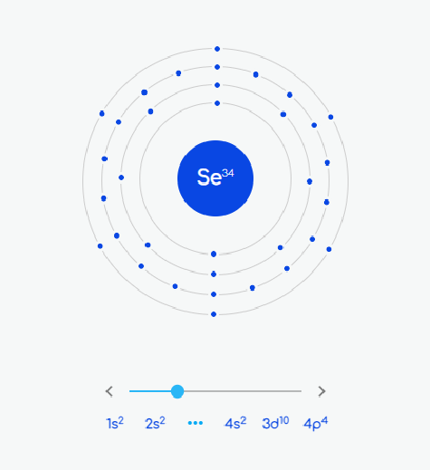 Generador de configuraciones electrónicas