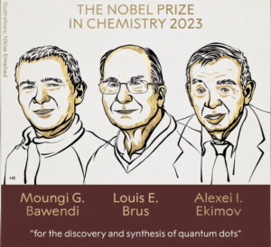 Premio Nobel de Química 2023