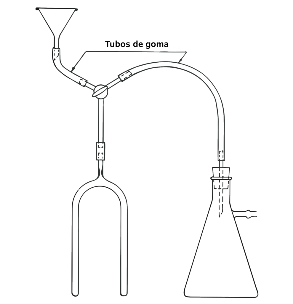 Figura 1. Aparato para platear un recipiente.