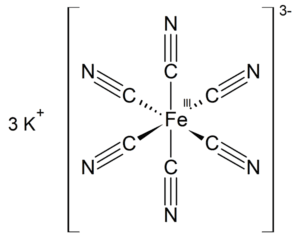 Estructura del ferricianuro de potasio