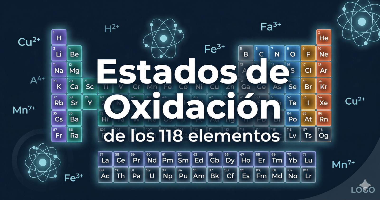 Estados de Oxidación de los Elementos Químicos